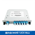 CWDM MODULE factory price